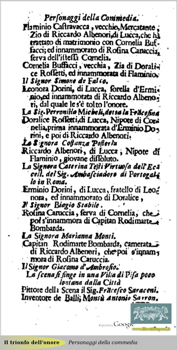 Personaggi della commedia